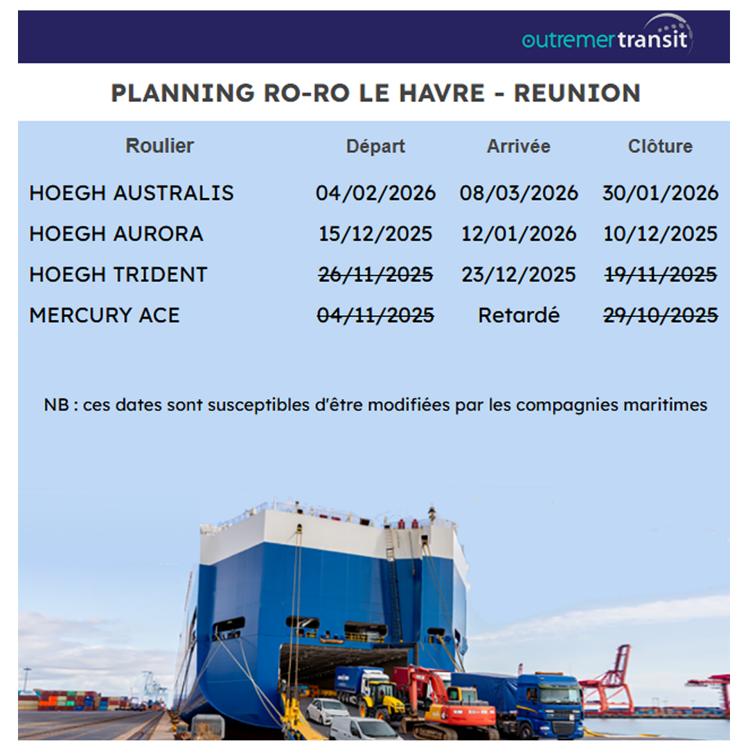 Dates de Roro Outremer Transit France-Reunion Mise à Jour du 12-12-2025