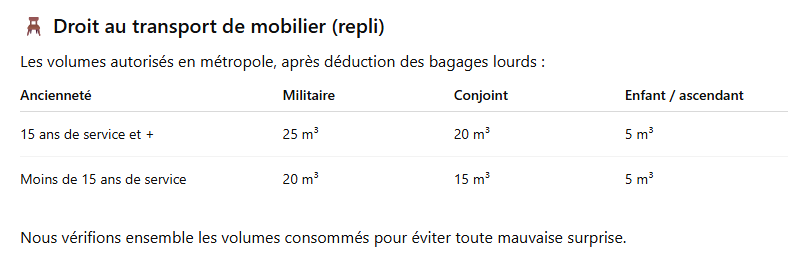 Outremer Transit Droit au transport de mobilier - Repli